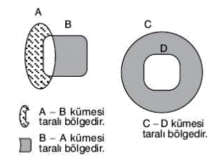 konu_kumeler_7